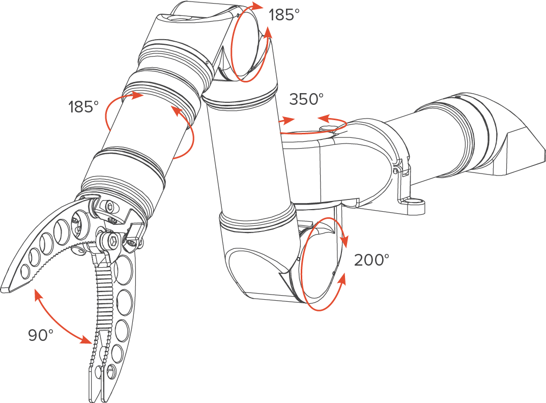 Arm Specifications 3D view