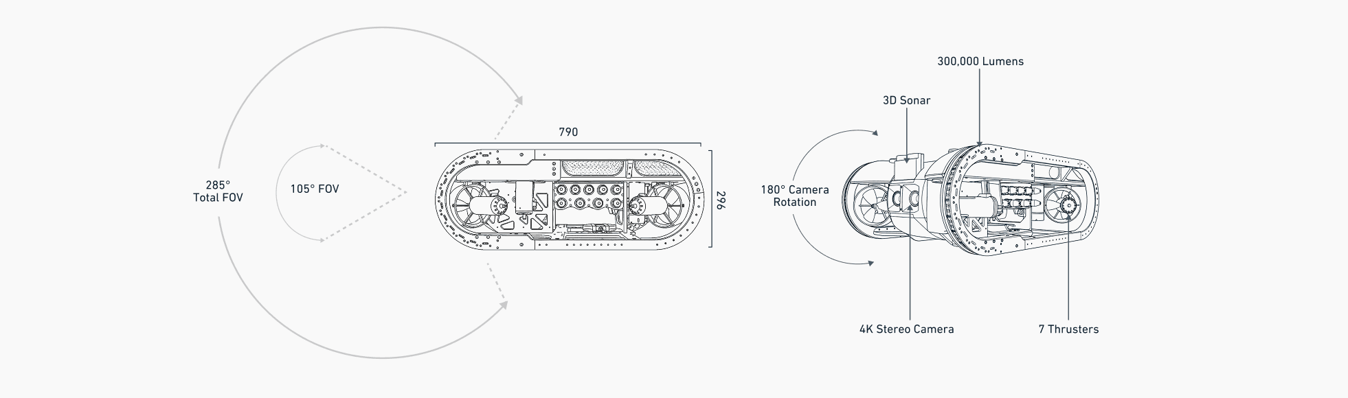 spectra inline specs