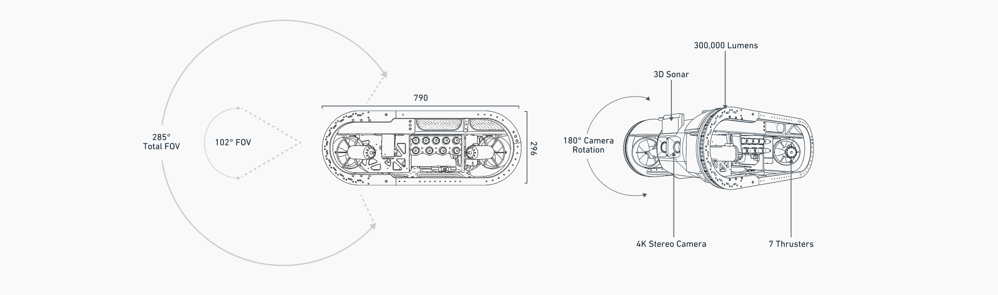 spectra inline specs