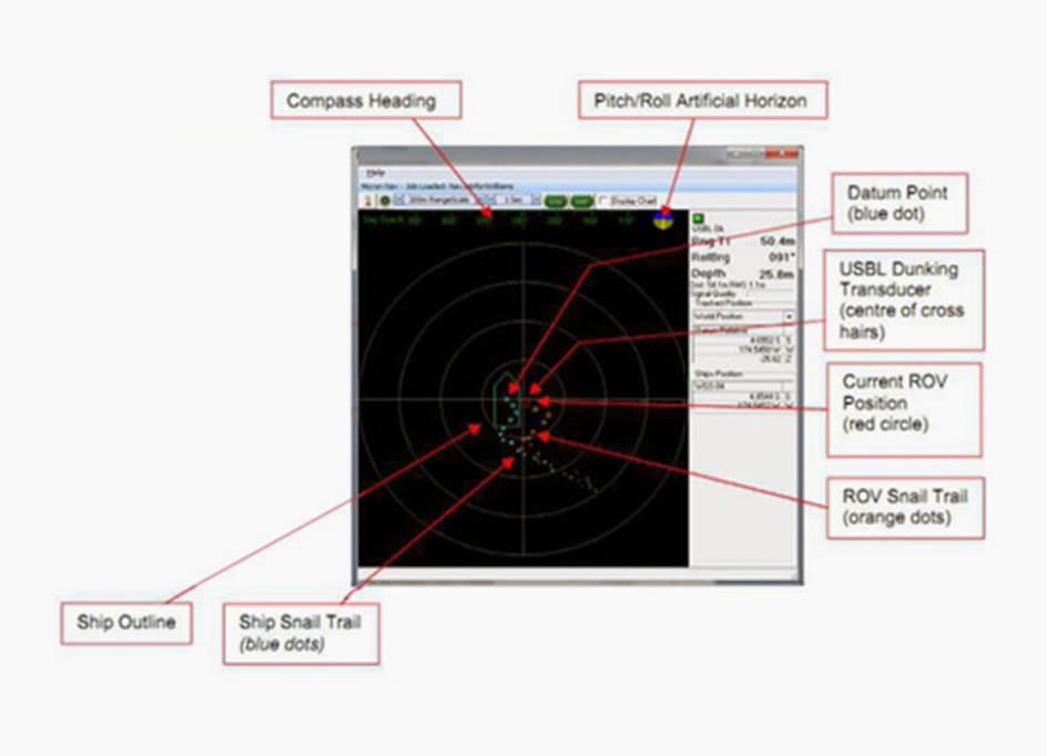 3 TriTech MicronNav large